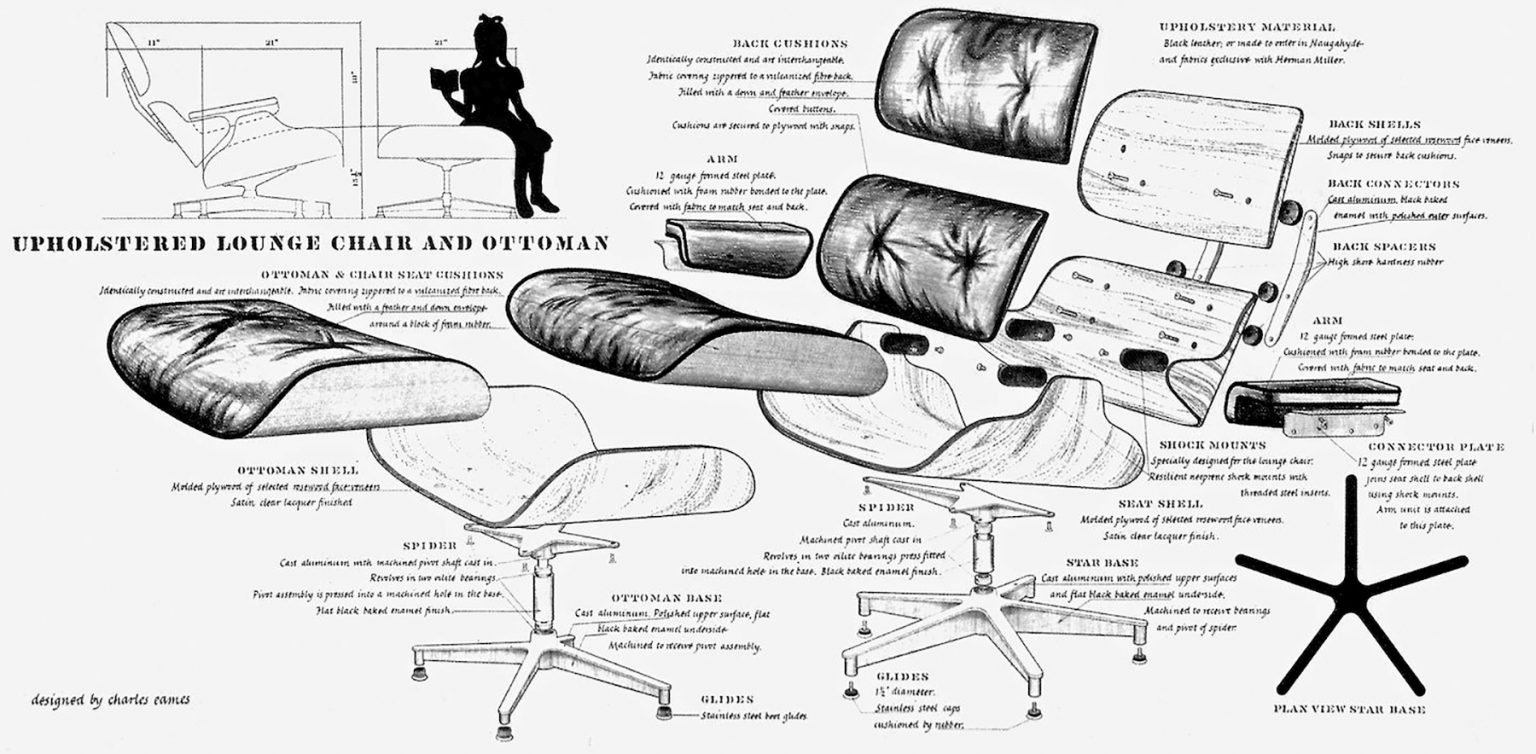 La Lounge Chair y otomana de Charles y Ray Eames