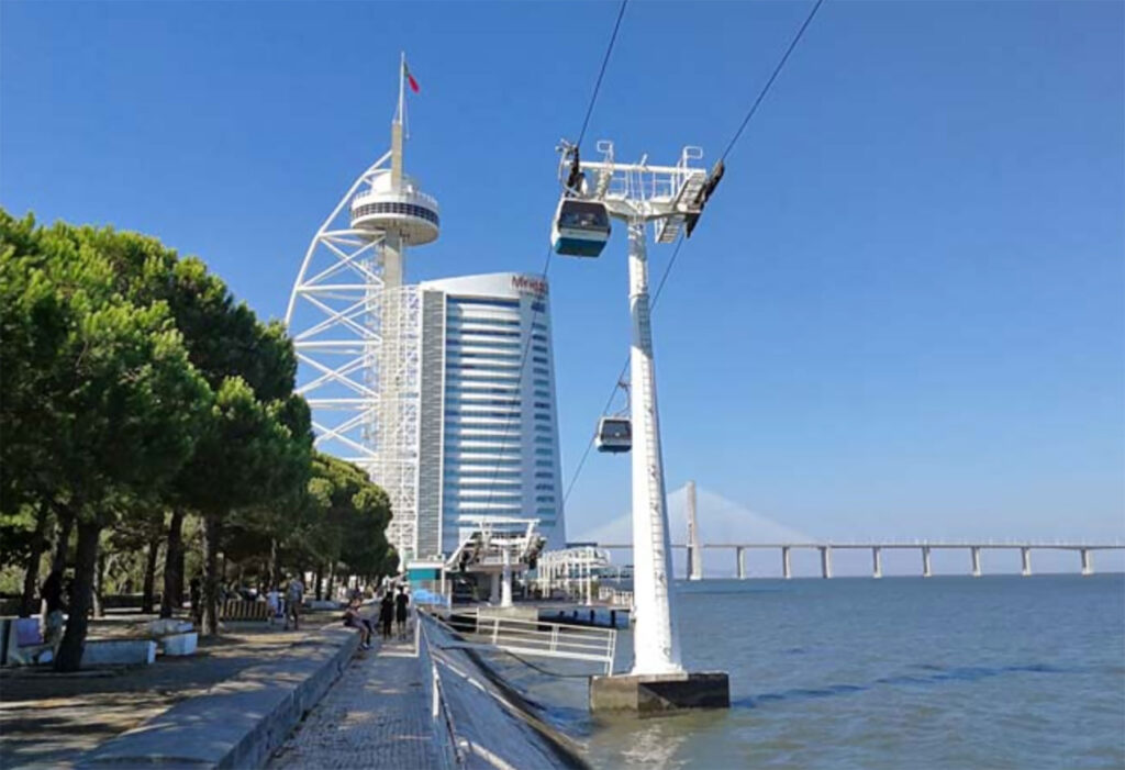 ciudades del futuro
